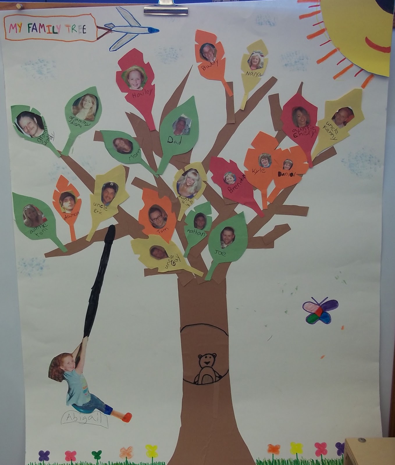 Family Tree for Kids Kindergarten